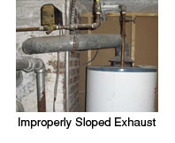  poor exhaust pipe found on home inspection in queens